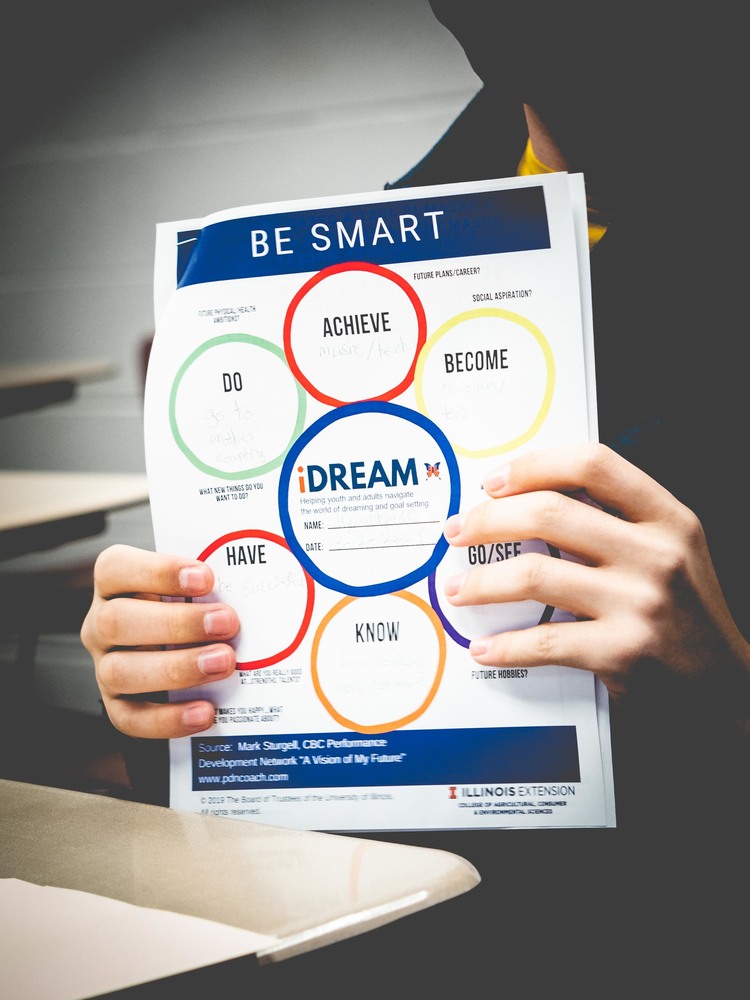 LHS Sophomores had to "Be Smart!" for Latest Career Lessons