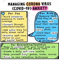 Talking to Your Child about Coronavirus and COVID-19